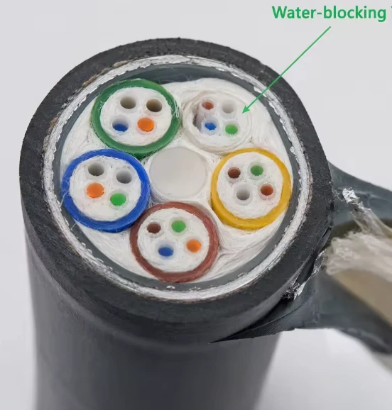 super absorbent water blocking yarn super absorbent water blocking yarn